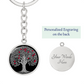 Apple Tree Keychain - Symbolic Jewelry