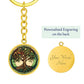 Tree Of Life Keychain