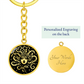 Medusa Pendant Keychain – Stainless Steel or 18K Gold