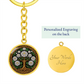 Celtic Tree of Life Pendant Keychain - Water Lily July Birth Flower Jewelry